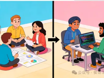 软件定义汽车？别把“建材”当“灵魂”