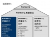 上海大众QPN培训资料_2012版（PPT）