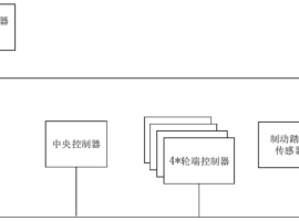 华为电子机械制动（EMB）技术解析