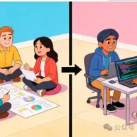 软件定义汽车？别把“建材”当“灵魂”