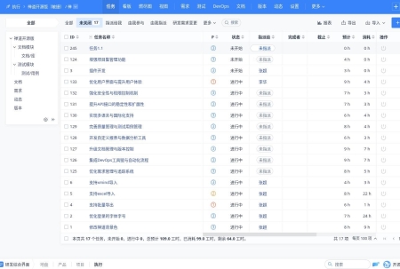 2025年支持IPD项目管理的工具有哪些？这10款软件值得尝试