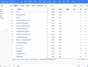 2025年支持IPD项目管理的工具有哪些？这10款软件值得尝试