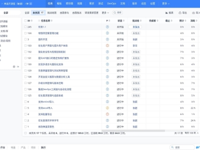 2025年支持IPD项目管理的工具有哪些？这10款软件值得尝试