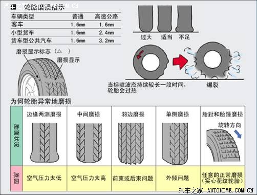 四轮定位23.jpg