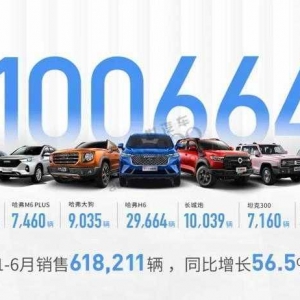 主流车企年中考：长安、一汽整体销量目标完成率较好，多数不足50%