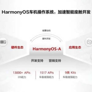华为汽车生态圈持续扩容