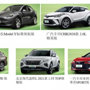 中国汽车健康指数（C-AHI）2021年第三批车型测评结果解读