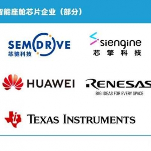 智能座舱2022：座舱正当潮，上车不无聊