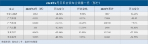 日系要完？
