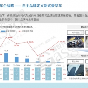 2023上海车展 中国力量走向全球汽车产业舞台中央