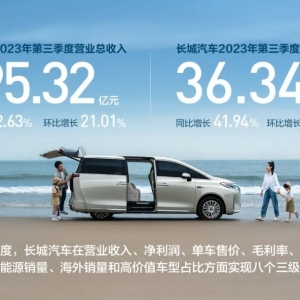 长城汽车第三季度环比206%，创历史新高