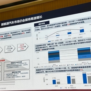 2024，进入"内卷"2.0，拼价格还有效吗？