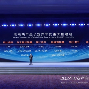 长安汽车诚邀全球合作伙伴 共建世界一流汽车品牌