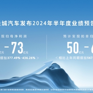 预计利润暴增3到4倍，长城实力回击唯销量论