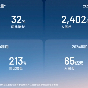 从四大上市车企年报，看中国汽车产业发展趋势