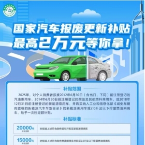 商务部办公厅关于组织开展2025年千县万镇新能源汽车消费季活动的通知
